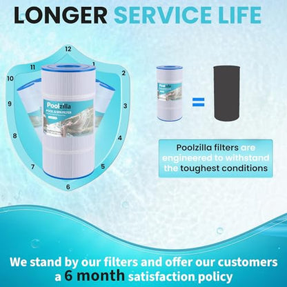 Poolzilla Replacement Pool Filter for PLFPCC60, Pleatco PCC60, Pentair CCP240, R173572, 178569, Unicel C-7469, Filbur FC-1975