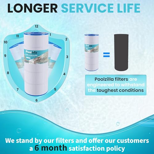 Poolzilla Replacement Pool Filter for PLFPXST150, Hayward X-Stream CC1500, CC-1500-E, Waterway Pro Clean 150, Unicel C-8316, Filbur FC-1286, Pleatco PXST150