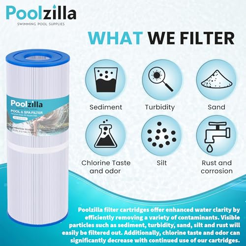 Poolzilla Replacement Hot Tub Filter for PLFPRB25-IN, Pleatco PRB25-IN, Unicel C-4326, Filbur FC-2375, Rainbow Dynamic 25, Pure N Clean PC-2375