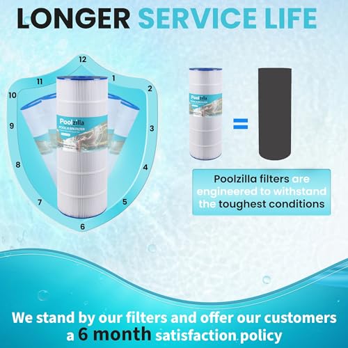 Poolzilla Replacement Pool Filter for PLFPA200S, Hayward CX200-XRE, SwimClear C200S, CS200E, Unicel C-9442, Spa-Daddy SD-01334, PA200S