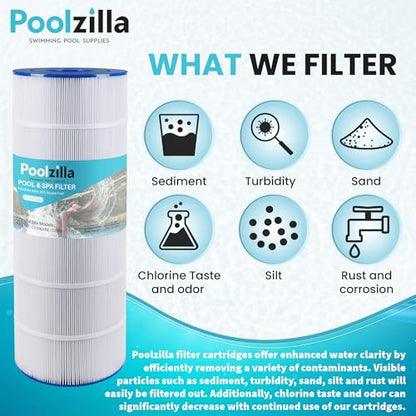 Pool Filter Cartridge for SwimClear C200 - Replaces Spa-Daddy SD-01334, PLFPA200S