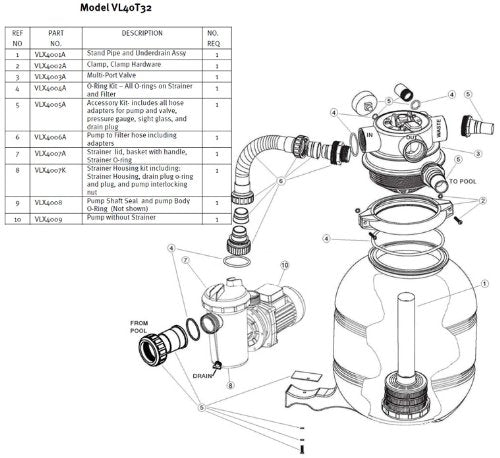 Hayward O-Ring Kit | VLX4004a