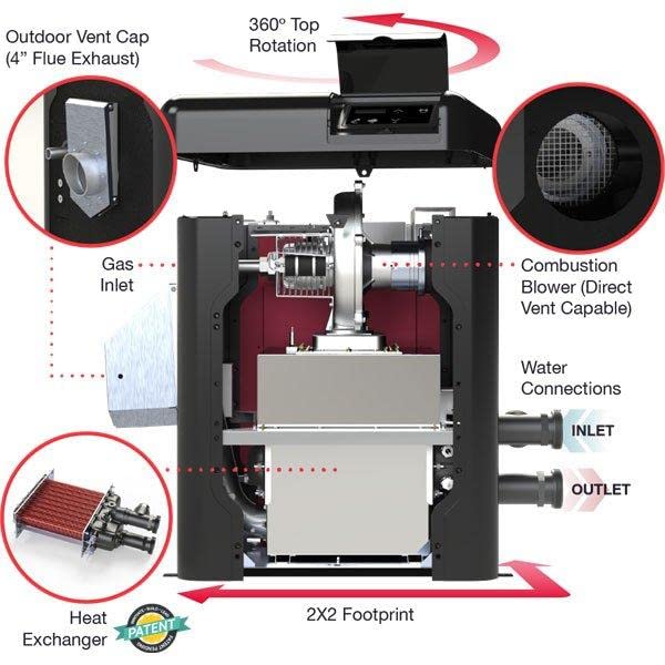 Raypak Avia P-R264A-EP-C Propane Pool Heater | 18038 | 264,000 BTU