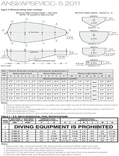 S.R. Smith 66-209-578S2B Diving Board, 8-Foot, Radiant White with Blue TrueTread