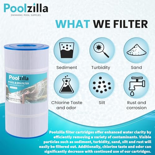 Poolzilla Replacement Pool Filter for PLFPCC60, Pleatco PCC60, Pentair CCP240, R173572, 178569, Unicel C-7469, Filbur FC-1975