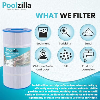 Poolzilla Replacement Pool Filter for PLFPCC60, Pleatco PCC60, Pentair CCP240, R173572, 178569, Unicel C-7469, Filbur FC-1975