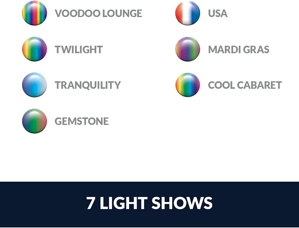 Hayward ColorLogic 4.0 LED 100' Cord - 120V/95W | Plastic Trim, SP0527LED100