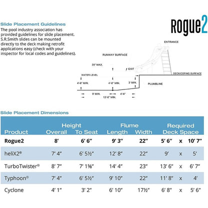 R. Smith 610-209-58220 Rogue2 Pool Slide, Gray