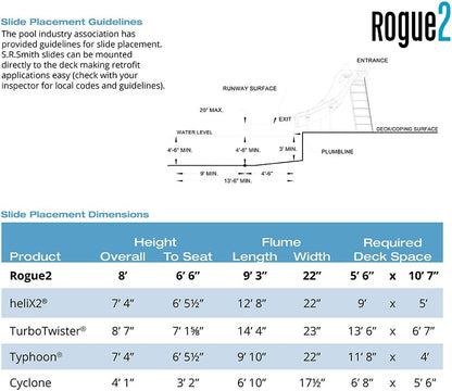 S.R. Smith 610-209-58210 Rogue2 Pool Slide, Taupe