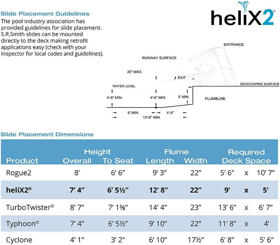 HELIX S.R.Smith heliX2 640-209-58124 S.R.Smith Pool Slide, Gray Granite