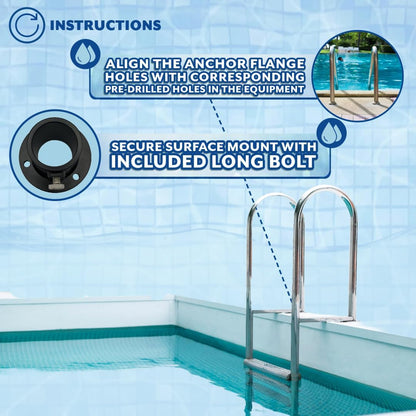 Poolzilla Deck Anchor Flange, High Grade Cast Aluminum in Matte Black, Diameter: 1 1/2"