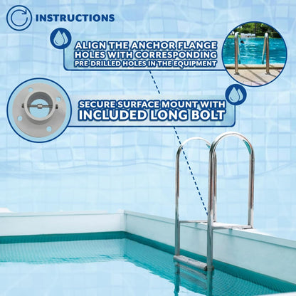 Poolzilla Deck Anchor Flange, High Grade Cast Aluminum in Matte White, Diameter: 1 7/8"