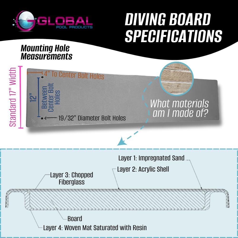 Global Pool Products 6' ft Diving Board with Base