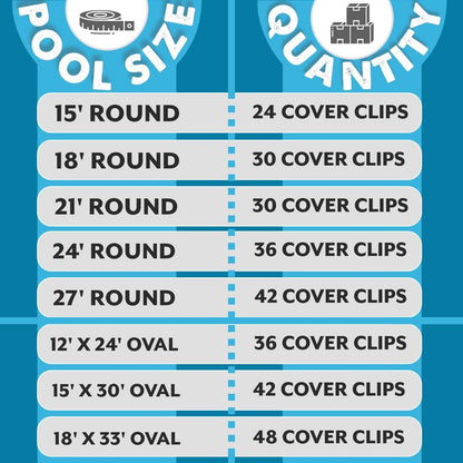 Poolzilla 6" Pool Cover Clips - Durable Wind Guard Clips, Come in (30 Pack, 48 Pack)