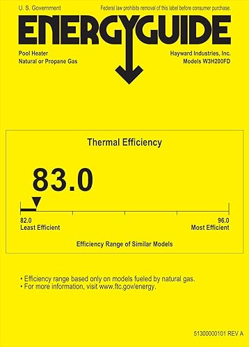 Hayward Universal H-Series Propane Gas Heater | 200,000 BTUs | Low NOx | W3H200FDP