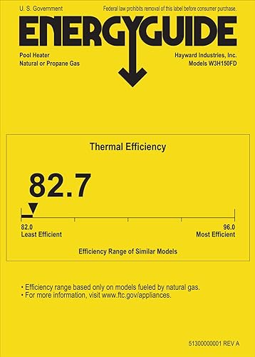 Hayward Universal H-Series, W3H150FDN,  Natural Gas Heater, Low NOx | 150,000 BTU