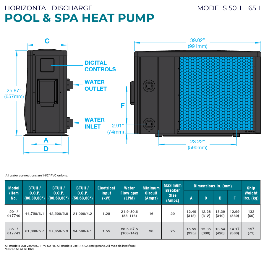 Raypak 65–I–R Crosswind Heat/Cool Pump 208/230V | 61K BTU | 017741