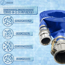 Poolzilla Industrial PVC Backwash Hose with Aluminum Camlock  Fittings for 1.5" Fit, Multiple Length Sizes Available