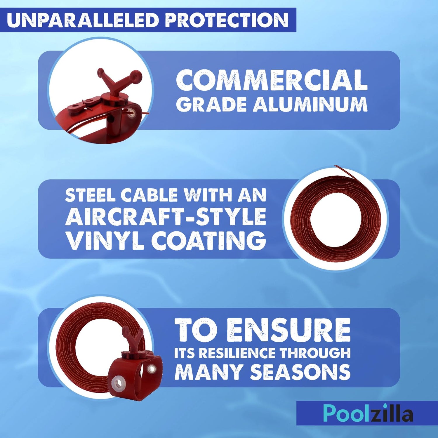 Poolzilla 110’ Pool Cover Cable and Winch for Securing Above Ground Pool Covers