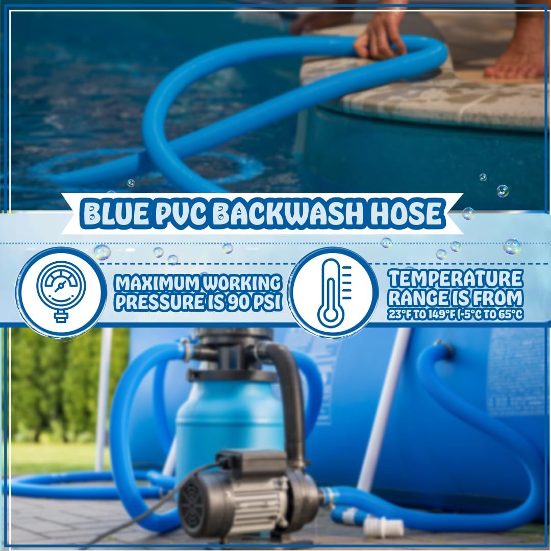 Poolzilla Industrial PVC Backwash Hose with Aluminum Camlock  Fittings for 2" Fit, Multiple Length Sizes Available