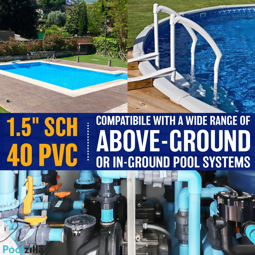 Poolzilla Automatic Chlorinator | for In-ground Swimming Pools | in-line Chlorine Feeder