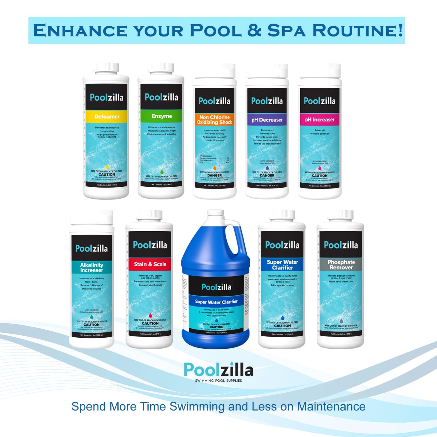 Poolzilla Pool Alkalinity Increaser (2 LBS) Restore pH Balance and Enhance Water Clarity