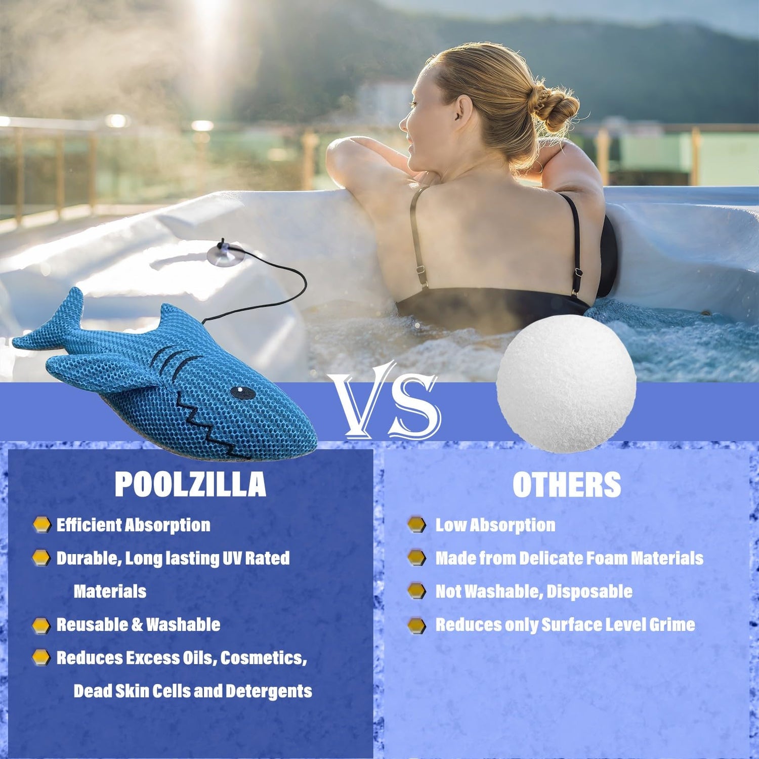 Poolzilla Shark Scum Absorber for Hot Tubs and Pools, Removes Exfoliated Skin, Body Oils, and Other Contaminants