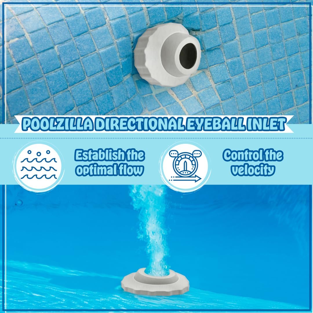 Poolzilla Directional Eyeball Inlet 1'' Opening & 1 1/2'' MIP Thread for Inground Pools