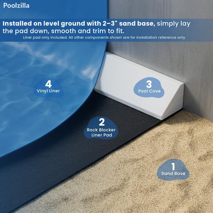Poolzilla Rock Blocker Round Liner Pad For Aboveground Pools (Color Varies)