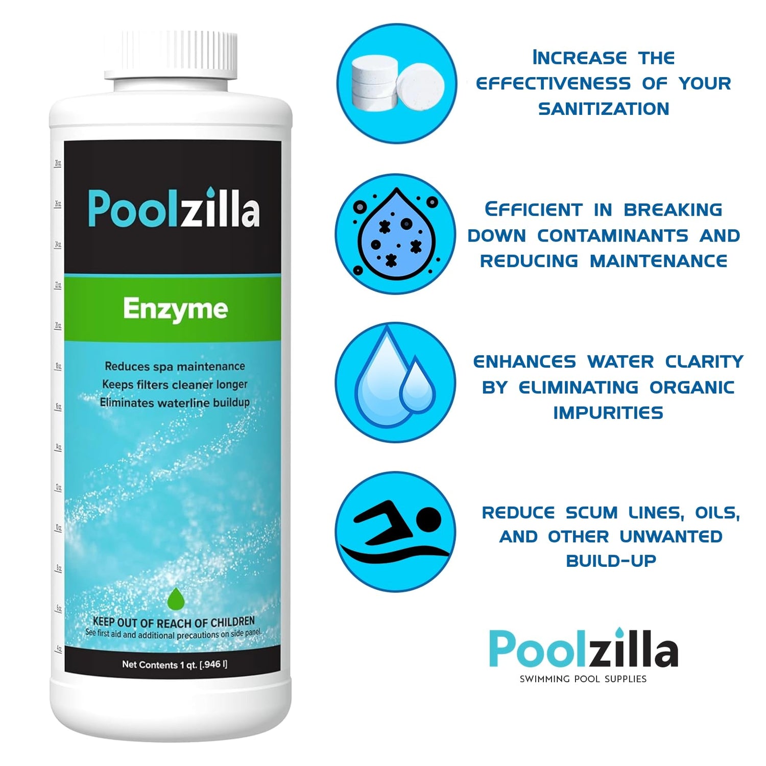 Poolzilla Enzyme (1 QT) for Reduced Water Maintenance, Balanced pH Levels