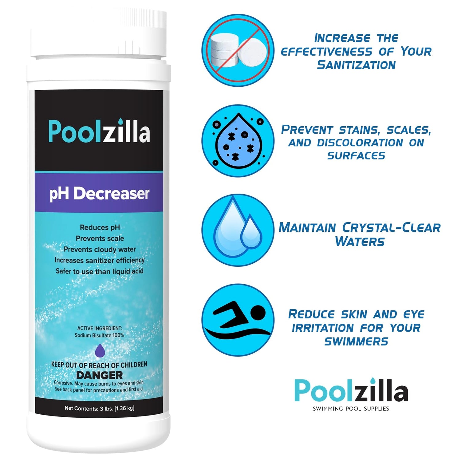 Poolzilla pH Decreaser (3 LBS) Prevent Scale and Cloudy Water, Sanitizer Efficiency