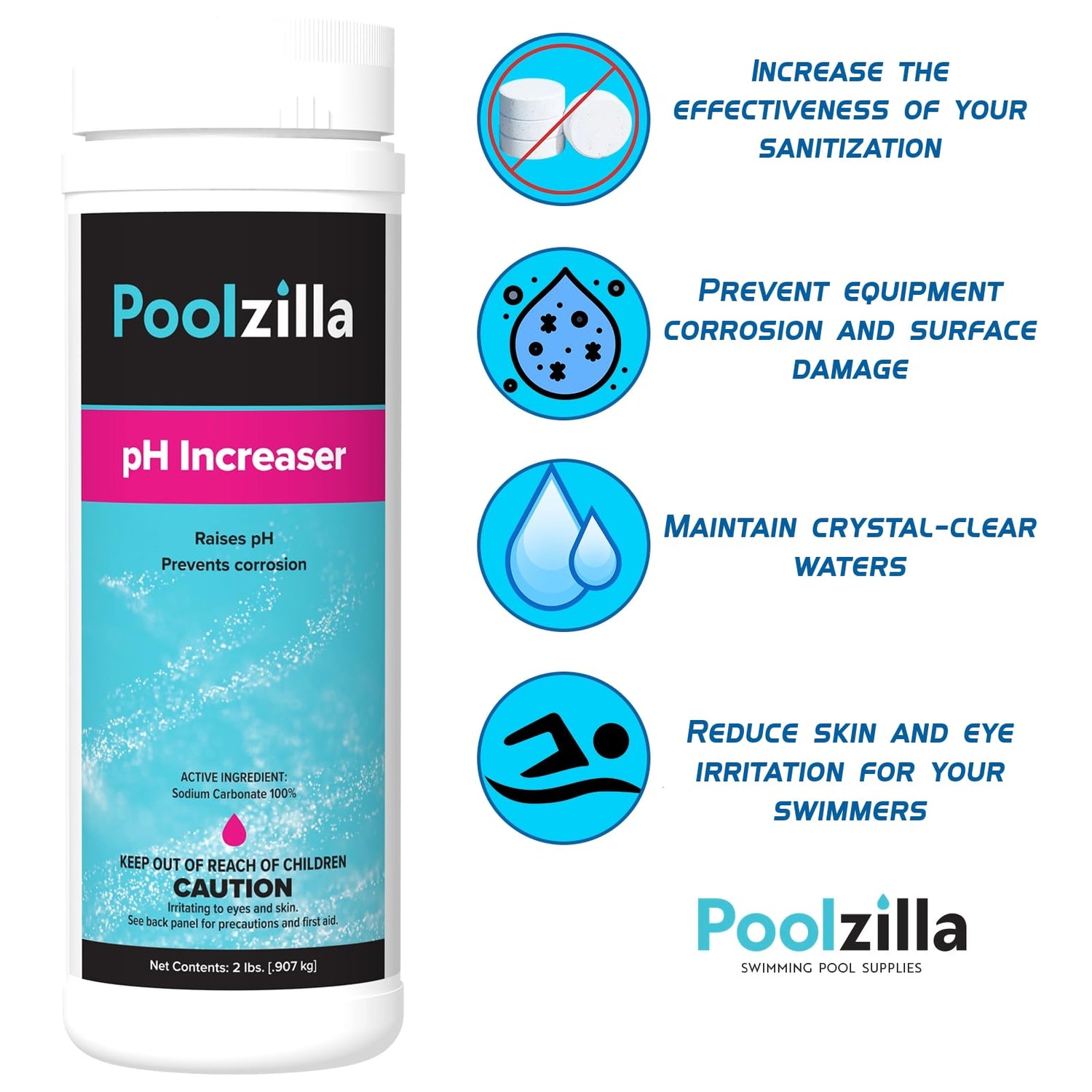 Poolzilla pH Increaser (2 LBS) Balance Pool pH Levels, Prevent Corrosion