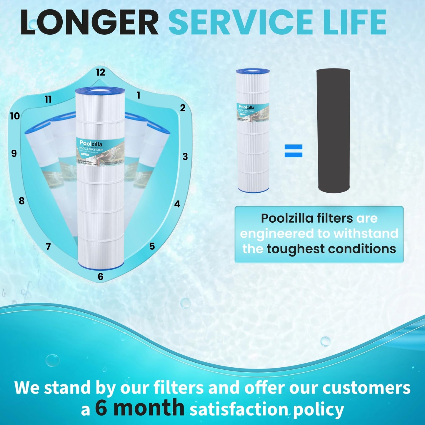 Pool Filter Cartridge for 17-175-3630 - Replaces Jandy CS250, Pentair R0462500