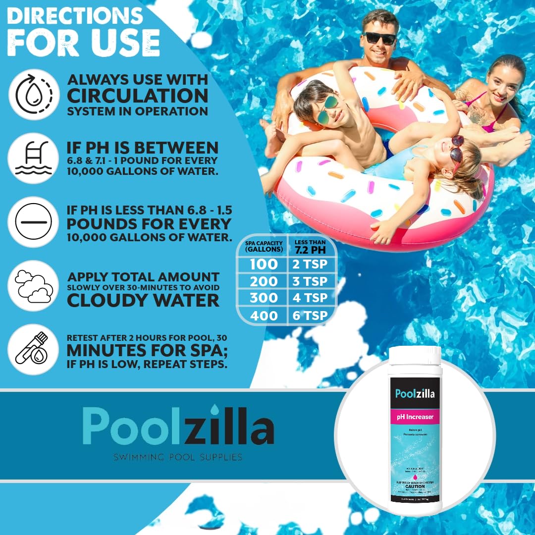 Poolzilla pH Increaser (2 LBS) Balance Pool pH Levels, Prevent Corrosion