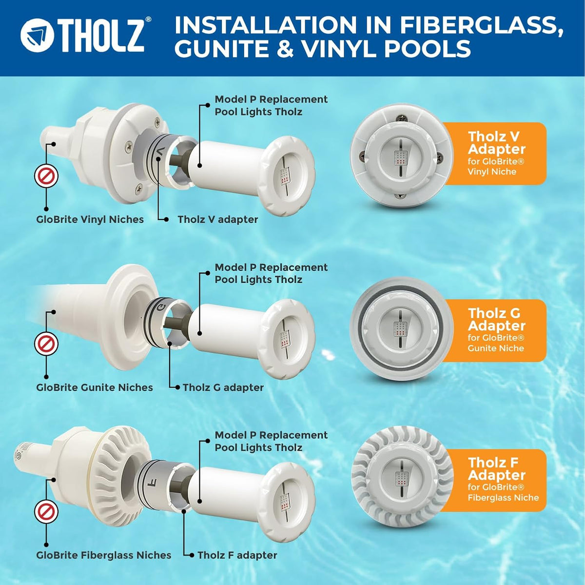 Tholz® RGB Nicheless LED Pool Light - 15W | Model P - Compatible with Pentair