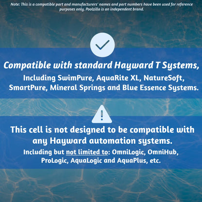 Poolzilla Salt Cell for up to 40,000 Gallons, Compatible with Hayward T15, Hayward Aquarite Salt Cell System