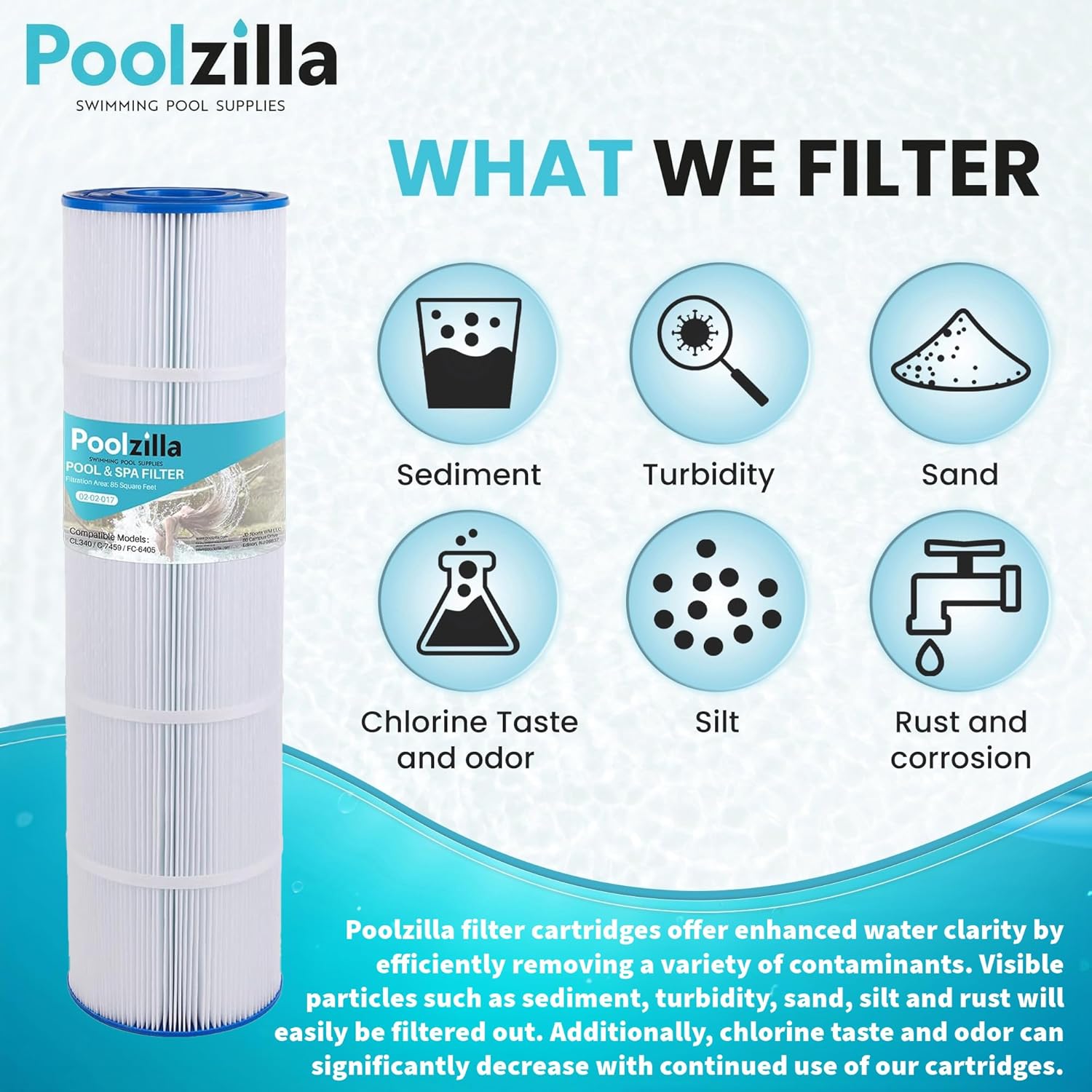 Poolzilla Replacement Pool Filter Cartridge, Compatible with Unicel C-7459, Jandy CL 340, PJAN85, Filbur FC-6405, FC-0800, A0557900, R0554500, Aladdin 18504, APCC7352