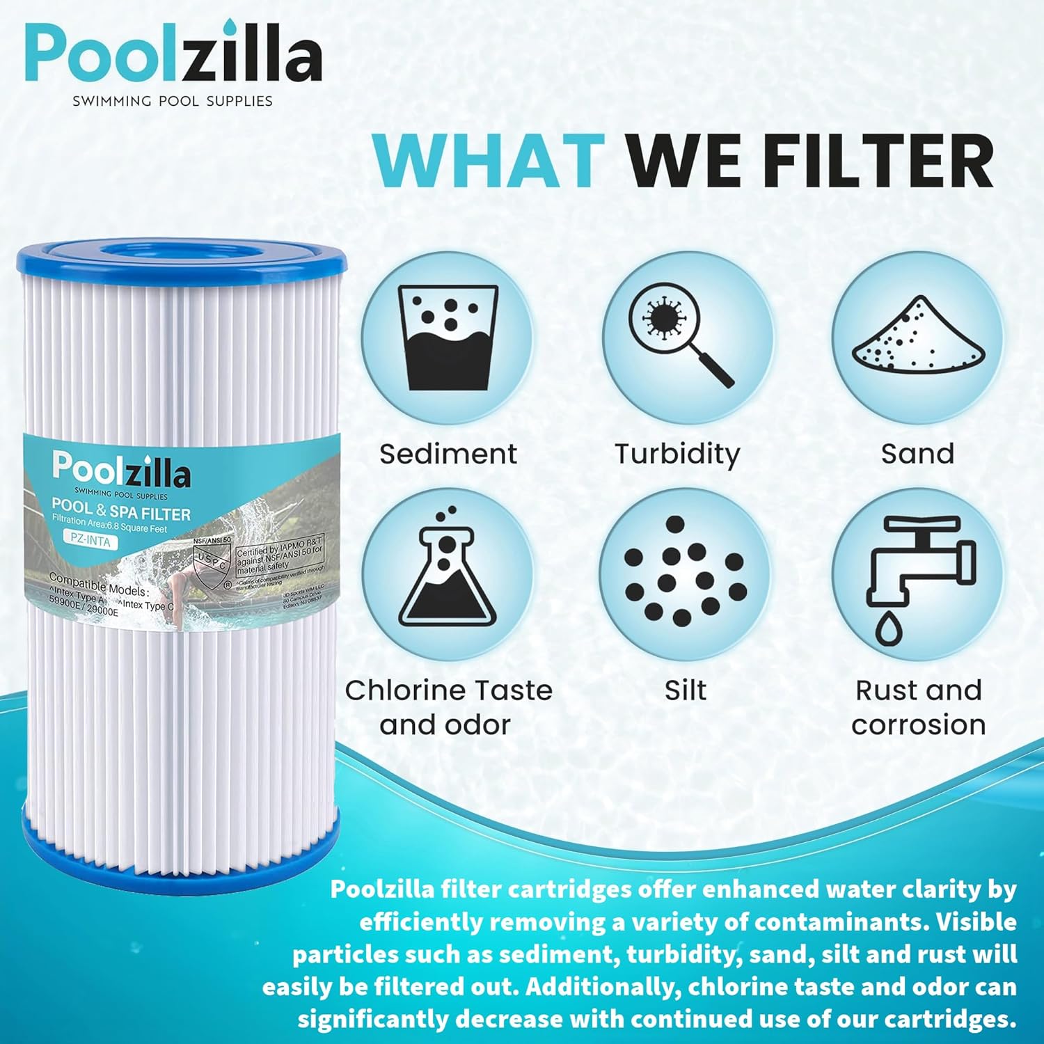 Poolzilla Replacement Pool Filter for Type A or C, Intex 29000E/59900E, Easy Set Pool Filters, Summer Escapes or Summer Waves
