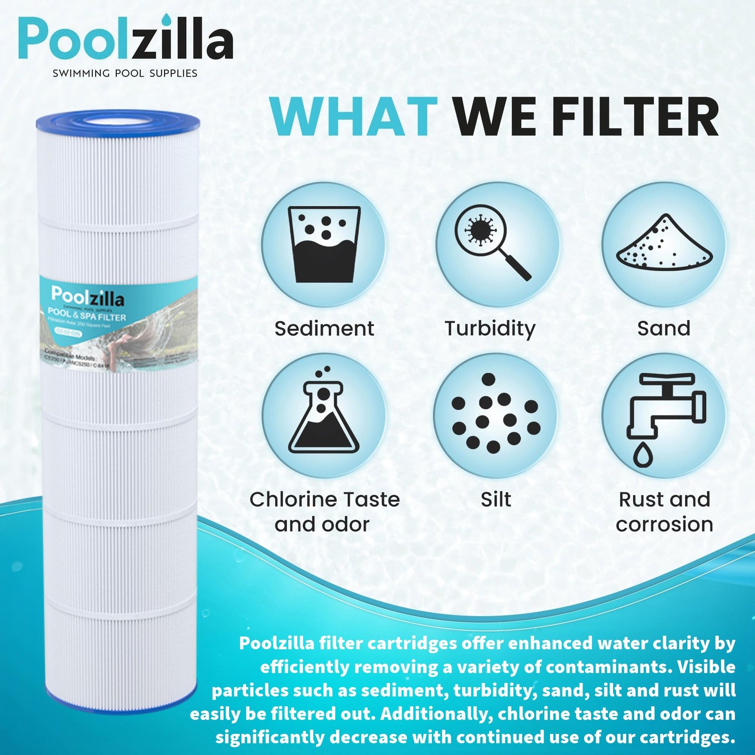 Poolzilla Replacement Pool Filter for PLFPJANCS250, Pleatco PJANCS250, Jandy CS250, R0462500, Unicel C-8425, Filbur FC-0824, Hydropool 17-175-3630