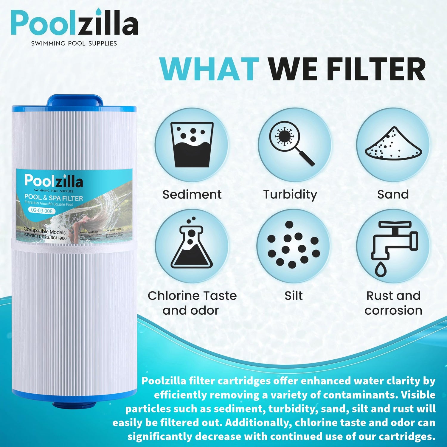 Poolzilla Replacement Spa Filter for PLF6CH-960, Unicel 6CH-960, PJW60TL-F2S, SD-00640, 6541-383, Filbur FC-2800, 6540-476, Jacuzzi Premium J-300, J400