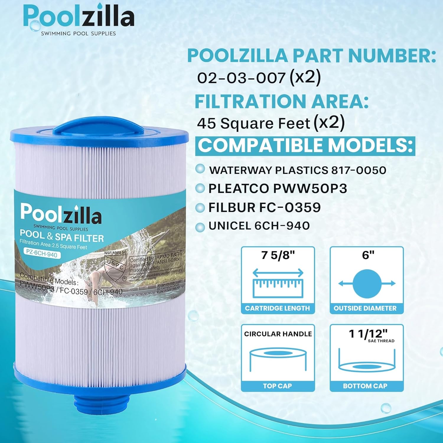 Poolzilla Spa Filter Cartridge for PWW50P3(1 1/2