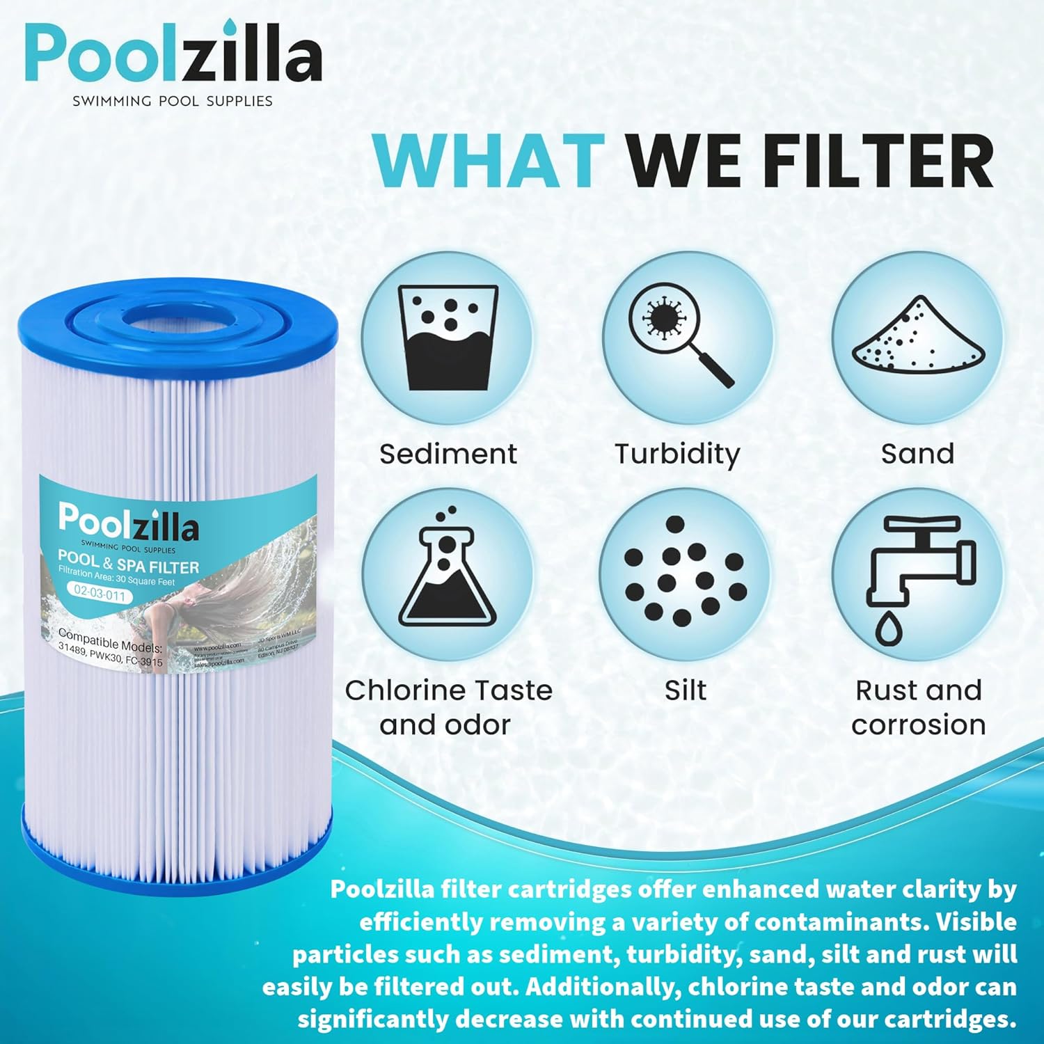 Poolzilla Replacement Spa Filter for C-6430, Pleatco PWK30, Filbur FC-3915, Unicel C-6430, APCC7095, PDC510-AFS, PKW30, SD-01242
