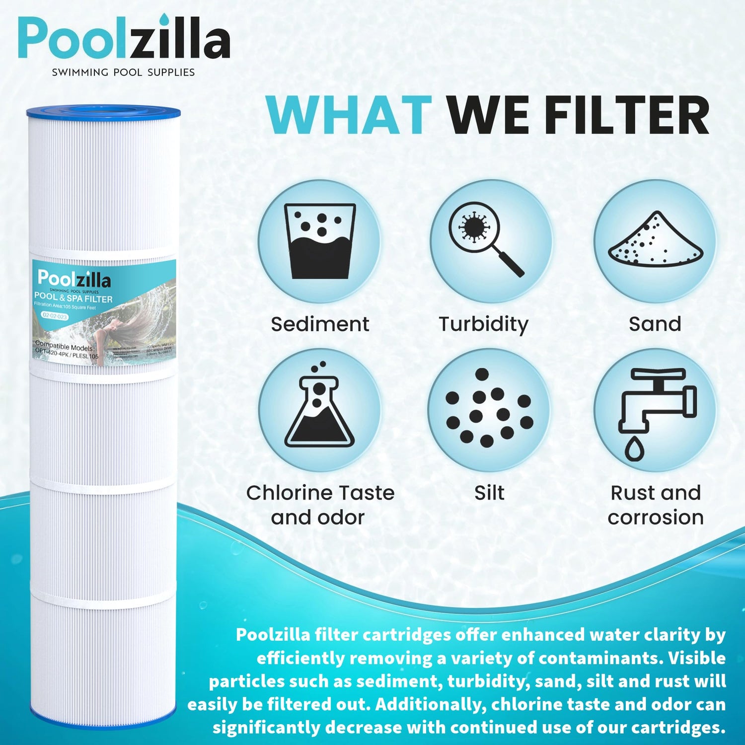 Poolzilla Replacement Pool Filter for PLESL105, J-CQ420, Pentair CCP420, R173576, R173476, Filbur FC-6470, FC-1977, PLESL105, PCC105, Unicel C-7471