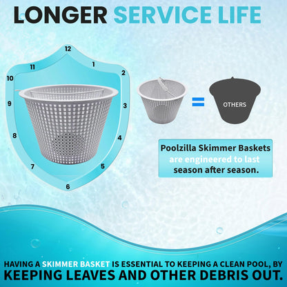 Poolzilla 6.94" Weighted Skimmer Basket for SP1082