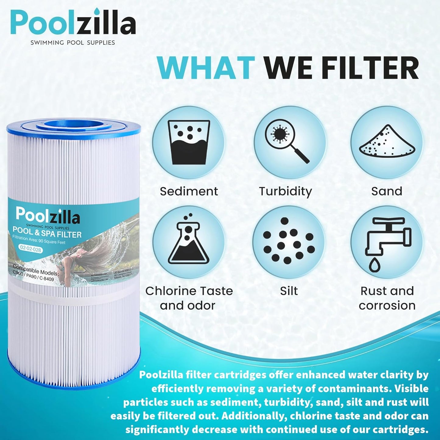 Pool Filter Cartridge for Star Clear Plus - Replaces Sta-Rite PXC95, PLF90A
