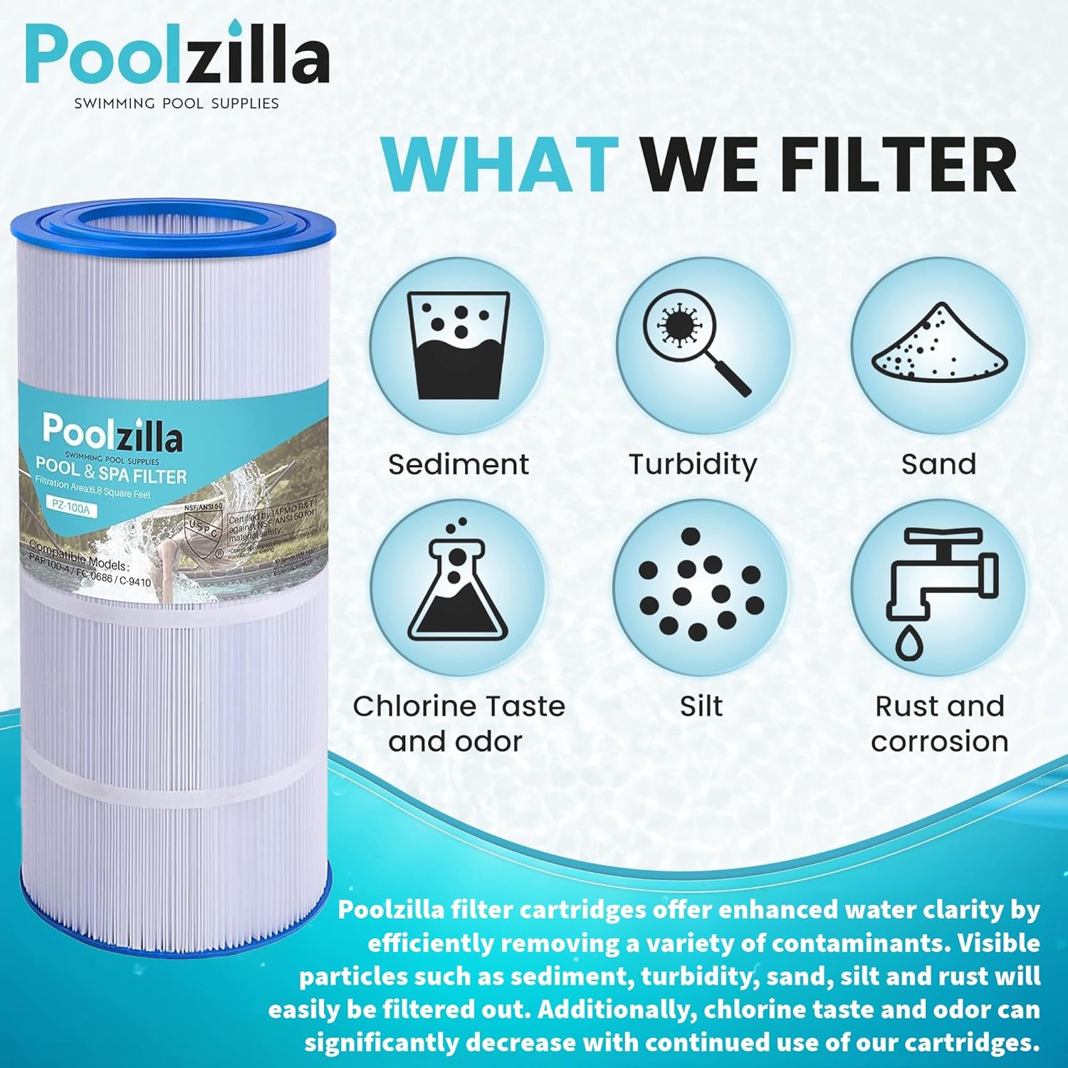 Poolzilla Replacement Pool Filter for Pentair CC100, CCRP100, PAP100, PAP100-4, Unicel C-9410, R173215, Filbur FC-0686, 59054200, 160316, 160354, SP100 Predator 100