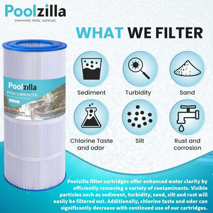 Pool Filter Cartridge for Pentair R173215 - Replaces CC100, Unicel C-9410