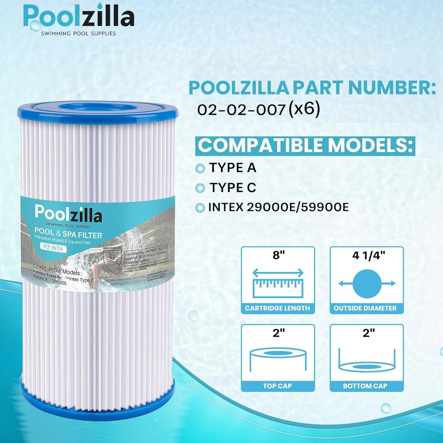 Poolzilla Replacement Pool Filter for Type A or C, Intex 29000E/59900E, Easy Set Pool Filters, Summer Escapes or Summer Waves