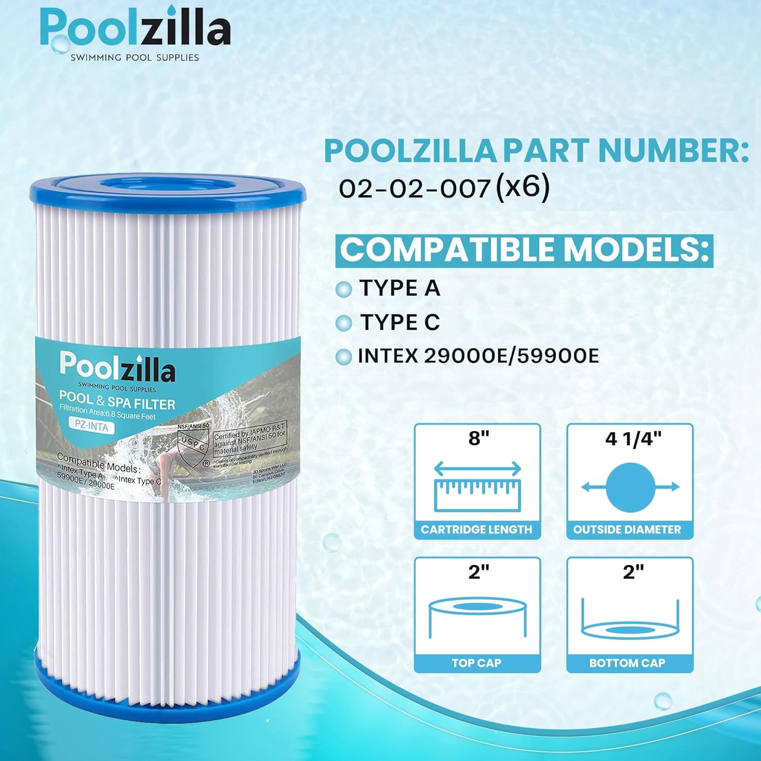 Poolzilla Replacement Pool Filter for Type A or C, Intex 29000E/59900E, Easy Set Pool Filters, Summer Escapes or Summer Waves