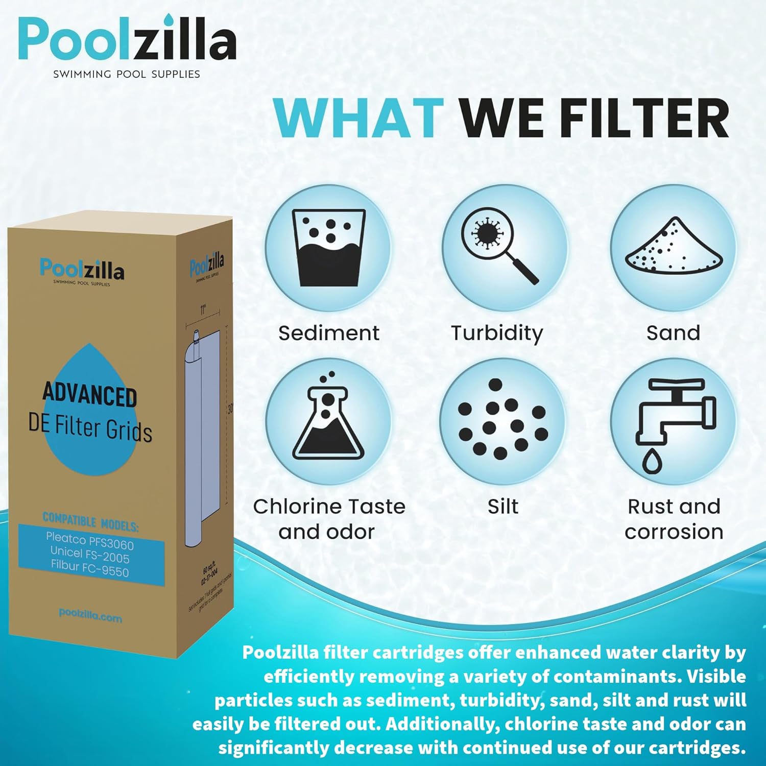 Poolzilla Replacement DE Grid (60 sq ft)- Compatible with Pleatco PFS3060, Unicel FS-2005, Filbur FC-9550